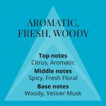 ⁦او دي بارفان كولور مي ابستراكت ارت للرجال من ميلتون ليويد، 90 مل⁩ - الصورة ⁦3⁩