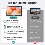 ⁦بويفون تلفزيون محمول 15.6 انش مع هوائي، مشغل دي في دي مدمج، بطارية 5000mAh، يدعم مدخل HDMI/USB/TF/AV وتنسيقات اقراص متعددة، مجموعة دي في دي صغيرة للتخييم والفناء والمطبخ ار في، اسود⁩ - الصورة ⁦2⁩