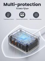 ⁦قاعدة شحن سريع 120 واط USB C من انفينو - محول طاقة شاحن حائط جان بـ6 منافذ (4 منافذ USB-C 45 واط/20 واط، 2 × USB-A 5 فولت 2.4 امبير) لايفون 16/15/14/13، جالكسي S25/S24 الترا، ايباد، ستيم ديك، المكتب⁩ - الصورة ⁦6⁩