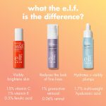 ⁦e.l.f. سيروم فيتامين C + E + فيروليك من سكين برايت ايكون، سيروم لتفتيح وتهدئة الوجه، يساعد على توحيد لون البشرة، نباتي ولم يتم اختباره على الحيوانات، 1.0 اونصة سائلة⁩ - الصورة ⁦4⁩