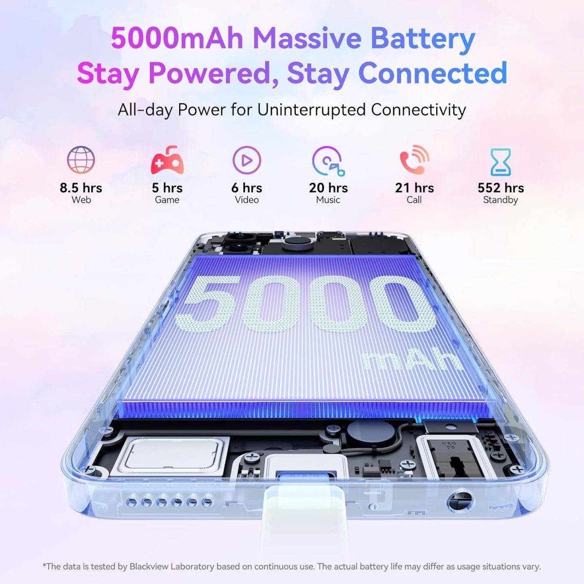 ⁦بلاك فيو جوال ويف 8C غير مقفل بنظام اندرويد 14، ثماني النواة 6GB+64GB/SD 2TB، هاتف ذكي 5000mAh، 6.59 انش HD، ضمان لمدة عامين، 3 فتحات بطاقات، 4G مزدوج تي موبايل، مقبس سماعة راس 3.5 ملم⁩ - الصورة ⁦2⁩