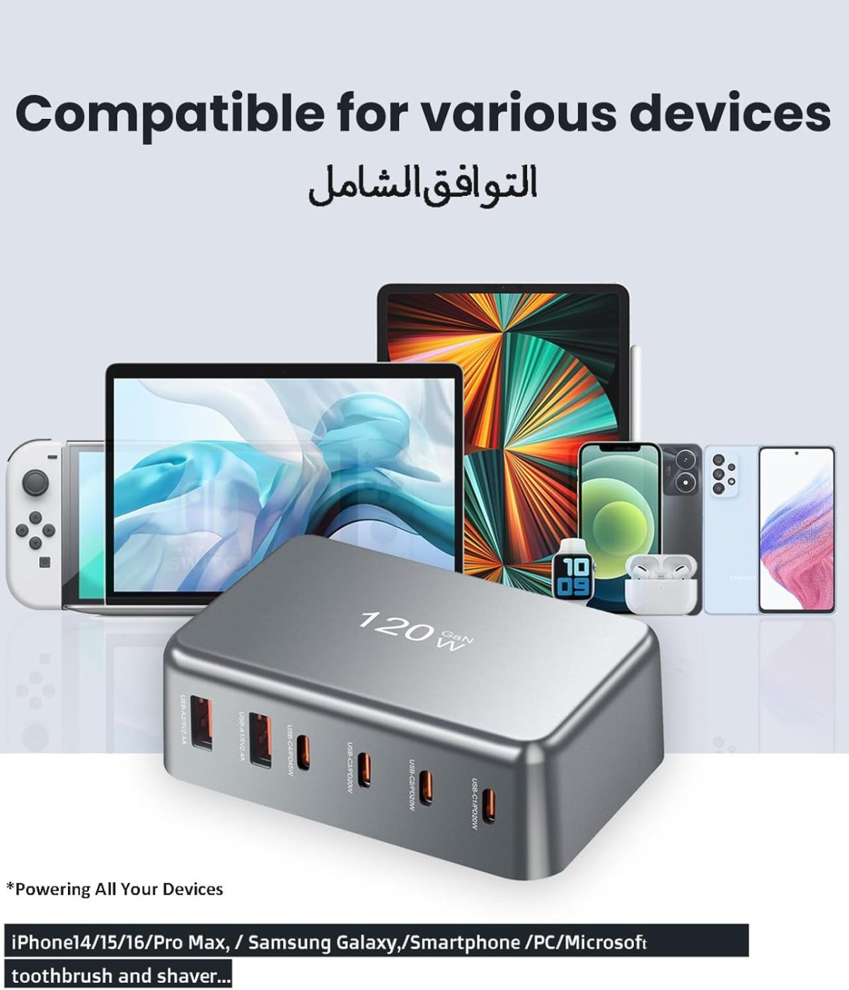 ⁦قاعدة شحن سريع 120 واط USB C من انفينو - محول طاقة شاحن حائط جان بـ6 منافذ (4 منافذ USB-C 45 واط/20 واط، 2 × USB-A 5 فولت 2.4 امبير) لايفون 16/15/14/13، جالكسي S25/S24 الترا، ايباد، ستيم ديك، المكتب⁩ - الصورة ⁦7⁩