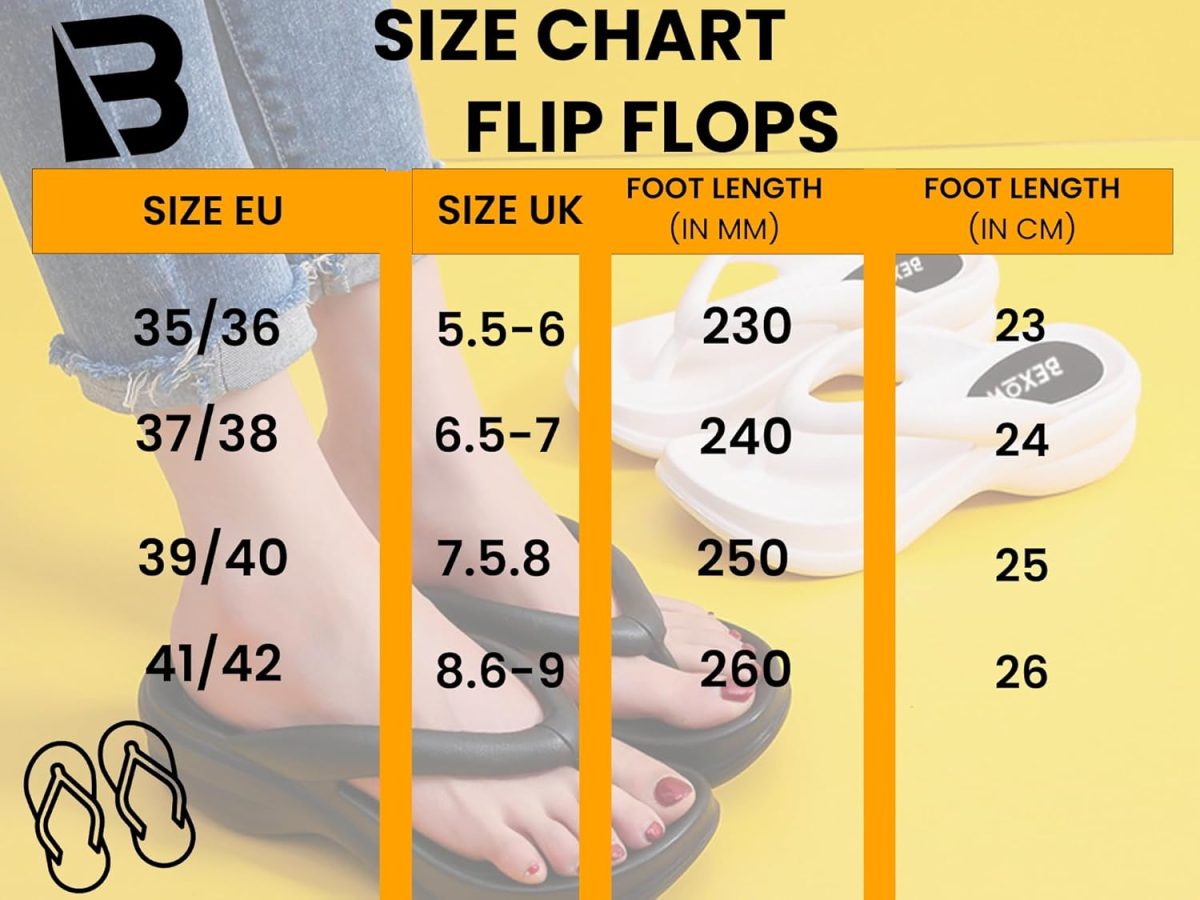 ⁦BEXOW Girls & Women's Waterproof High Heel Flip Flops Lightweight EVA Platform Sandals Stylish Beach Home Travel Footwear⁩ - الصورة ⁦6⁩