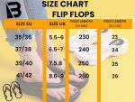 ⁦BEXOW Girls & Women's Waterproof High Heel Flip Flops Lightweight EVA Platform Sandals Stylish Beach Home Travel Footwear⁩ - الصورة ⁦6⁩