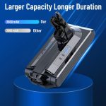 ⁦اري بطارية V10 متوافقة مع مكنسة دايسون V10 انيمال V10 ابسولوت V10 موتور هيد V10 فلافي V10 توتال كلين (25.2 فولت 3800mAh)⁩ - الصورة ⁦5⁩