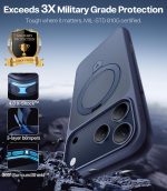 ⁦توراس جراب مغناطيسي من اوستاند لموبايل ايفون 17 برو ماكس، متوافق مع ماج سيف، درجة عسكرية مضادة للصدمات، مسند ثابت مرن وحامل حلقي، جراب نحيف شفاف 17 برو ماكس 6.9 انش، ازرق داكن⁩ - الصورة ⁦5⁩