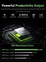 ⁦AOC لابتوب بمعالج AMD رايزن 7 5700U (حتى 4.3GHz)، شاشة FHD 16 انش مع ذاكرة RAM 16GB وSSD NVMe 512GB وبلوتوث 5.2 وواي فاي 6 وUSB 3.2 وبطارية 53 واط في الساعة وكيبورد باضاءة خلفية نوع C⁩ - الصورة ⁦2⁩