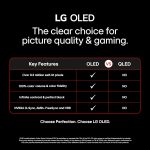 ⁦LG تلفزيون ذكي بشاشة مسطحة 65 بوصة OLED سلسلة B4 بشاشة مسطحة مع جهاز تحكم عن بعد سحري يعمل بالذكاء الاصطناعي مع اليكسا مدمج (OLED65B4PUA، 2024)⁩ - الصورة ⁦5⁩