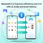 ⁦يوميدجي جوال G100A غير مقفل بشاشة 6.9 انش HD+ 120Hz اندرويد 14، بطارية 6000mAh، 8+128GB/1TB TF، يونيسوك T615، كاميرا 13MP، جوال ثنائي شرائح الاتصال 4G، معرف الوجه/بصمة الاصبع، نظام تحديد المواقع⁩ - الصورة ⁦6⁩