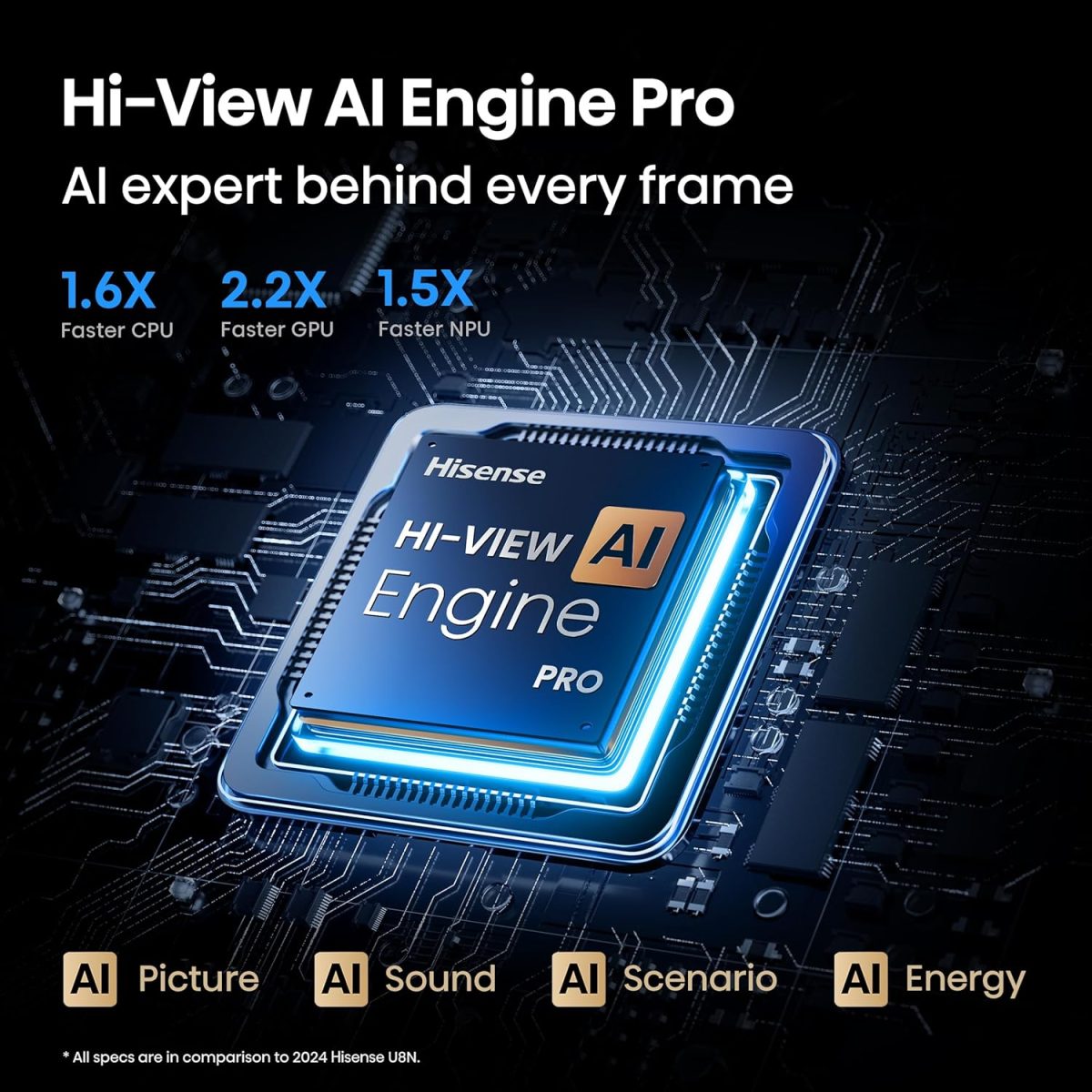 ⁦هايسينس تلفزيون ذكي 55 بوصة فئة U8 صغير LED ULED 4K UHD جوجل (55U8QG، موديل 2025) - QLED، اصلي 165Hz، VRR 288، حتى LD5600، 5000 وحدة مضيئة في البكسل، HDR10+، دولبي فيجن اي كيو اتموس، اي ماكس محسن، صوت⁩ - الصورة ⁦12⁩