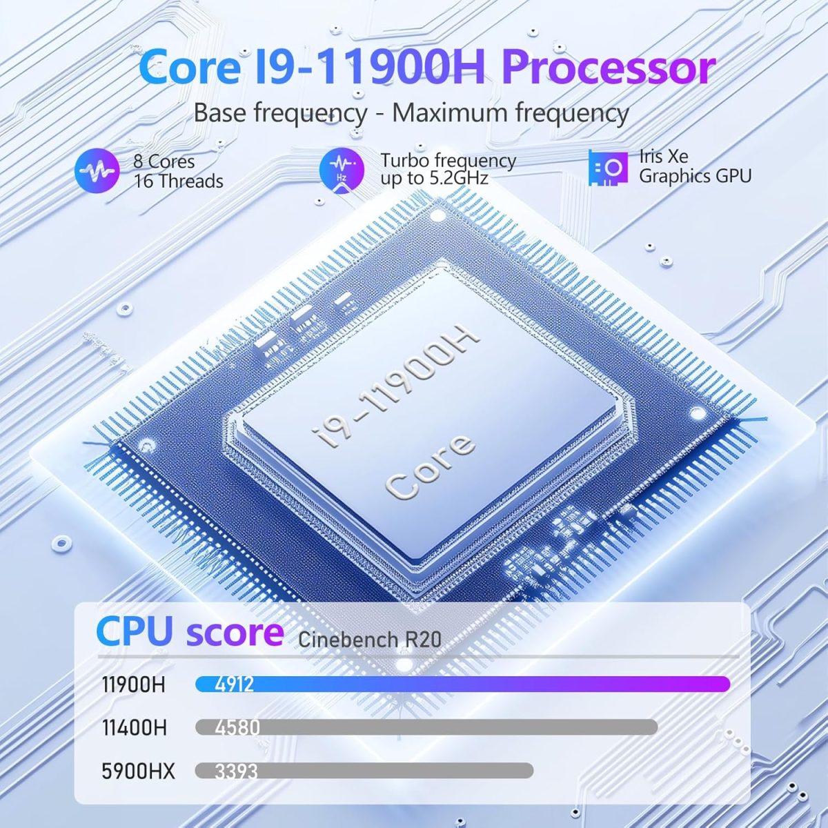 ⁦لابتوب العاب 15.6 انش i9-11900H، FHD 1920*1080، 32GB LPDDR4 RAM 1TB SSD، لابتوب تقليدي 180 زاوية مفتوحة واي فاي 5 HDMI كيبورد باضاءة خلفية مع لوحة مفاتيح رقمية ويندوز 11 برو⁩ - الصورة ⁦2⁩