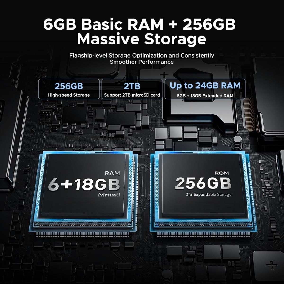 ⁦دوجي جوال بليد 10 قوي غير مقفل 24GB+256GB/2TB 10300mAh، جوال اندرويد 14 6.6 انش HD + 90Hz كاميرا 50MP و3 فتحات للبطاقات/فتح الوجه/بصمة الاصبع/NFC/Wi-Fi6E/IP69K⁩ - الصورة ⁦7⁩