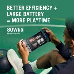 ⁦اسس لابتوب العاب روج اكس بوكس الي اكس محمول باليد باللون الاسود | AMD رايزن AI Z2 اكستريم، بطاقة رسومات AMD راديون، ذاكرة RAM 24GB، SSD 1TB، شاشة 7 انش FHD 120Hz، ويندوز 11 [RC73XA-NH011W]⁩ - الصورة ⁦4⁩