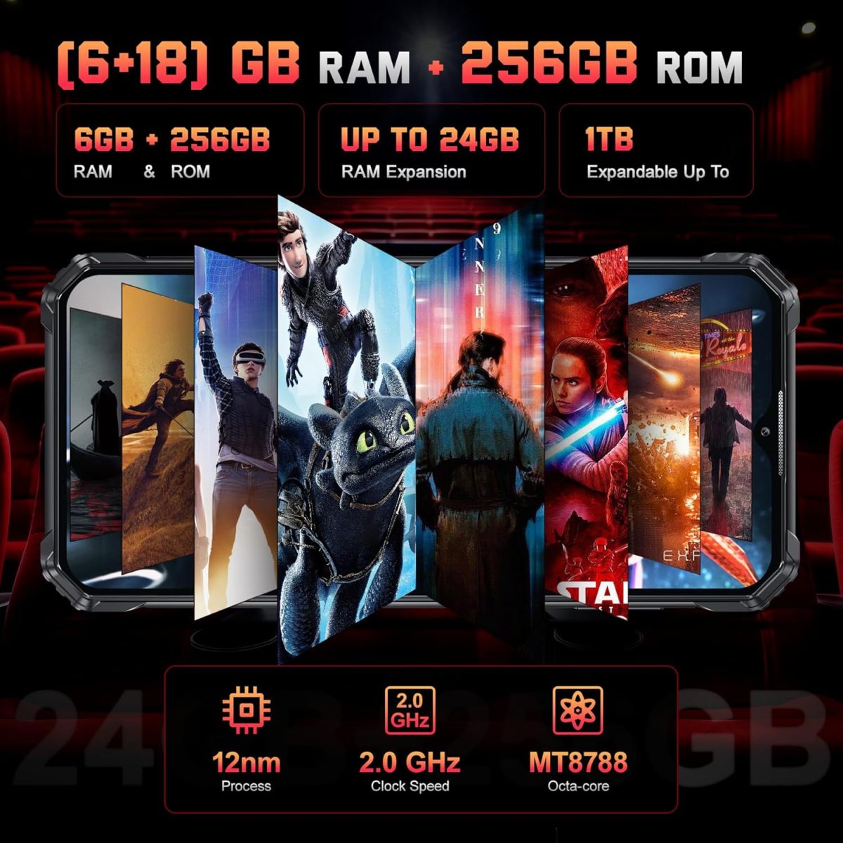 ⁦اوكتيل جوال WP36 برو متين مفتوح 24GB+256GB، بطارية 10600mAh، شاشة 6.55 انش، كاميرا 13MP، مكبر صوت 128 ديسيبل، 4G ثنائي شرائح الاتصال اندرويد 14، IP68/69K/NFC/OTG/GPS/T-Mobile⁩ - الصورة ⁦2⁩