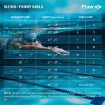 ⁦ملابس سباحة للبنات من فلو فانكي - مقاس 23 الى 30 قطعة سباحة من قطعة واحدة للتدريب والمنافسة في عشرة تصميمات لبدلات السباحة⁩ - الصورة ⁦5⁩