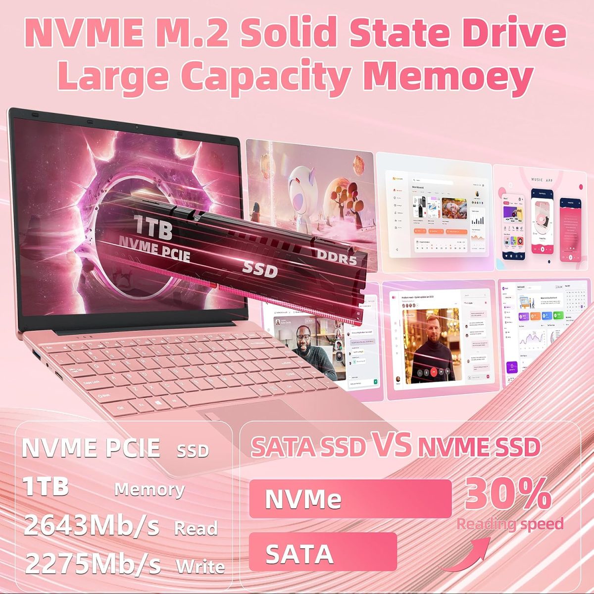 ⁦【ويندوز 11 برو/اوفيس 2019】 لابتوب 14 انش 2.5K UHD (2560×1440) IPS، وحدة معالجة مركزية الدر ليك N95 (حتى 3.4Ghz)، 16GB DDR5 RAM، 1TB PCIE NVME SSD، بصمة اصبع، كيبورد باضاءة خلفية، HDMI صغير، ذهبي وردي⁩ - الصورة ⁦3⁩