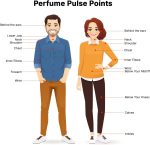 ⁦اختياري من لطافه للجنسين - او دي برفيوم 100 مل⁩ - الصورة ⁦9⁩