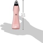 ⁦كارولينا هيريرا او دو بارفان جود جيرل بلش من سي هيريرا، 80 مل، 80 مل (عبوة من قطعة واحدة)⁩ - الصورة ⁦6⁩