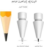 ⁦رؤوس بديلة مطورة لقلم ابل من سيكفو، مجموعة اطراف معدنية تحكم دقيق لقلم ابل USB C/ الجيل الثاني / الاول (4 قطع)⁩ - الصورة ⁦3⁩