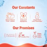 ⁦غسول وجه ديتان بلس سموثي من اكوالوجيكا مع حمض الجليكوليك وطماطم الكرز للرجال والنساء لازالة تسمير البشرة ويرطب ويقشر لطيف - للبشرة الدهنية والجافة والحساسة والمختلطة - 100 مل⁩ - الصورة ⁦6⁩