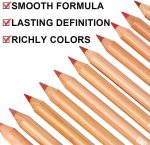 ⁦مجموعة اقلام تحديد شفاه مكونة من 12 لون من ال بويلوف، مجموعة اقلام تحديد شفاه بلمسة نهائية غير لامعة للنساء، مقاومة للماء وتدوم طويلا، قلم شفاه ناعم عالي الصبغة للمكياج اليومي (مجموعة ايه)⁩ - الصورة ⁦4⁩