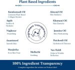 ⁦بلو نكتار كريم ليلي للرجال من كومكومادي للبشرة المتوهجة | كريم ليلي مضاد للشيخوخة لتفتيح البشرة الدهنية والجافة والمختلطة (50 غرام)⁩ - الصورة ⁦5⁩