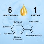 ⁦مصل وجه نياسيناميد بنسبة 10% من ديرمدوك، 30 مل | لجميع انواع البشرة | يتحكم في انتاج الدهون | يقلل المسام | يساعد على تقليل فرط التصبغ والبقع الشيخوخة | يحسن ملمس البشرة | يرطب ويرطب⁩ - الصورة ⁦3⁩