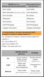 ⁦مصل مضاد للشيخوخة ومبيض من ميدي، 30 مل⁩ - الصورة ⁦6⁩