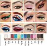 ⁦اي في بي سي تي مجموعة اقلام تحديد عيون جل لامعة بلون اخضر وازرق وابيض واسود وبني وارجواني، 12 قطعة للنساء مقاومة للماء والتلطخ من لابيز دي اوجوس ديلينادور دي اوجوس كونترا ال اجوا⁩ - الصورة ⁦5⁩