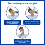 ⁦ستريمار - تخفيف الازدحام - 100 مل⁩ - الصورة ⁦7⁩