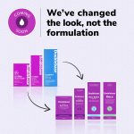 ⁦دابل بيس مرطب للبشرة الجافة. مرطب مثبت سريريا لعلاج الاكزيما والصدفية والتهاب الجلد. كريم الجسم لتخفيف البشرة الجافة، عبوة مضخة 250 غرام⁩ - الصورة ⁦8⁩