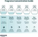 ⁦او دو بارفان ياه من ميزون الحمراء، 100 مل⁩ - الصورة ⁦2⁩