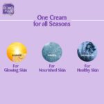 ⁦بوروبلاس كريم مطهر، 120 مل⁩ - الصورة ⁦7⁩