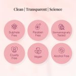 ⁦بير اناتومي شامبو كيرل ديفينينج | يحافظ على التجعيد وحماية مرتين من التجعد لمدة 48 ساعة | مدعوم بزيت جوز الهند وحمض الهيالورونيك وزيت الخروع | خالي من الكبريتات والبارابين | للنساء والرجال | 250 مل⁩ - الصورة ⁦5⁩