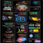 ⁦جوال بلاكفي BL9000 متين 12GB+512GB IP68/IP69K 6.75 انش 2.4K FHD+ شاشة مزدوجة 50MP 8800mAh 120 واط اندرويد 13 5G ان اف سي⁩ - الصورة ⁦6⁩