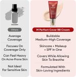 ⁦كريم تغطية مثالية BB من Missha M بمعامل وقاية من أشعة الشمس 42 PA++، تم التحقق من كود أمازون للتأكد من الأصالة، 50 مل، إخفاء العيوب والهالات السوداء، حماية من الأشعة فوق البنفسجية (#25 بيج دافئ)⁩ - الصورة ⁦5⁩