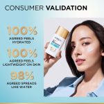 ⁦L’Oréal Paris UV Defender Aquafusion Daily Water Gel Sunscreen SPF50+ PA++++, Defends from all UV aging signs, Absorbs in 3 Seconds, 50ml⁩ - الصورة ⁦7⁩