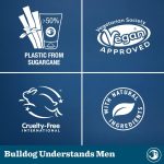 ⁦مرطب البشرة الحساسة من بول دوج للرجال| مع زيت الباوباب وزيت الشوفان وعشب الصفصاف، مرطب | غير دهني | غير لزج | لطيف على البشرة الحساسة | بدون تهيج، خالٍ من العطور | للاستخدام اليومي | 100 مل⁩ - الصورة ⁦10⁩