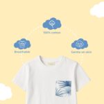 ⁦طقم ملابس قطن للاولاد من لواي | زي فاخر مع تي شيرت وشورت انيق | ملابس قطنية مريحة للاطفال | ارتداء يومي للاولاد (ناعم وخفيف الوزن)⁩ - الصورة ⁦4⁩