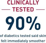 ⁦كريم مرطب للبشرة الجافة لمرضى السكري من سيرافي⁩ - الصورة ⁦4⁩