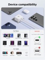 ⁦اييونوس شاحن USB C PD 40 واط بمنفذين شاحن ايفون سريع محول شاحن متعدد النوع C شاحن حائط USB لايفون 17 16 15 14، ايباد برو/اير، جالكسي S24 S23 S22، ماك بوك برو/اير، لابتوب ديل اتش بي⁩ - الصورة ⁦7⁩