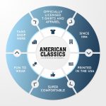 ⁦تي شيرت للبالغين مطبوع عليه Bruce Lee Chinese Martal Arts Icon Jun Fan Gung Fu Institute لون اوف وايت⁩ - الصورة ⁦6⁩