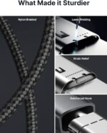 ⁦جي سوكس كيبل USB C الى USB C بطول 2 متر وقدرة 100 واط [قطعتين]، كيبل USB C للشحن السريع (c الى c) متوافق مع ايفون 16/بلس/برو ماكس/15، ماك بوك، ايباد ميني 6/برو، S23/S24 الترا، رمادي بيكسل⁩ - الصورة ⁦6⁩