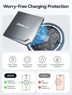 ⁦جي سوكس شاحن لاسلكي لماج سيف، شاحن مغناطيسي متوافق مع ايفون 16/16 برو/16 بلس/16 برو ماكس/ايفون 15 برو ماكس بلس/ايفون 14 13 12، قاعدة شحن لاسلكية من ماج تشارجر (ازرق)⁩ - الصورة ⁦6⁩