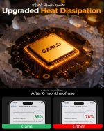 ⁦قاعدة شحن لاسلكية 3 في 1 من جارلو لاجهزة ابل ايفون وايربودز والساعة مع حامل شحن ماج سيف، حامل شحن سريع مغناطيسي 15 واط، قاعدة شحن لاسلكية لسامسونج وايفون 17 16 15 14 13 12⁩ - الصورة ⁦7⁩