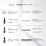 ⁦ميديك 8 سي-تيترا 30 مل⁩ - الصورة ⁦5⁩