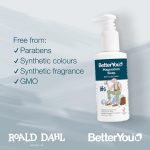 ⁦بيتر يو لوشن معدني للنوم من المغنيسيوم جونيور - 135 مل⁩ - الصورة ⁦7⁩