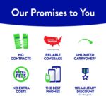 ⁦تراكفون | موتورولا موتو جي بلاي | مغلق | 32GB | بطارية 5000mAh | نظام كاميرا ثلاثية 16 ميجابكسل | شاشة 6.5 انش 90Hz HD+ | اسود⁩ - الصورة ⁦2⁩