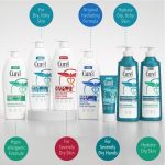 ⁦كيورل, لوشن مكثف فائق الشفاء للبشرة الضيقة والجفافة، 20 اونصة سائلة (591 مل)⁩ - الصورة ⁦9⁩