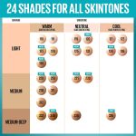 ⁦مايبيلين كريم اساس فيت مي مات اند بورليس للتحكم في الدهون لمدة 16 ساعة مع عامل حماية من الشمس 22-121 من نيويورك⁩ - الصورة ⁦8⁩